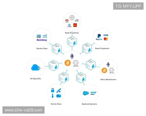 区块链版权保护机制试点 防止内容非法盗用传播